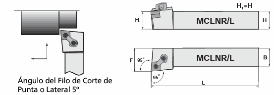 Imagen de Odoo y bloque de texto