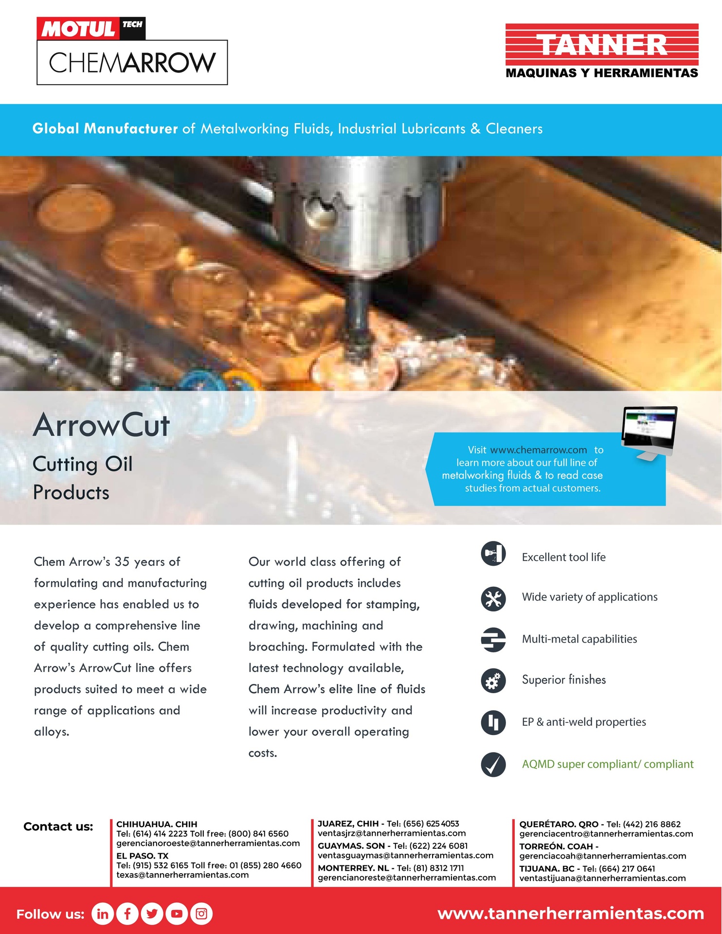 ArrowCut EN