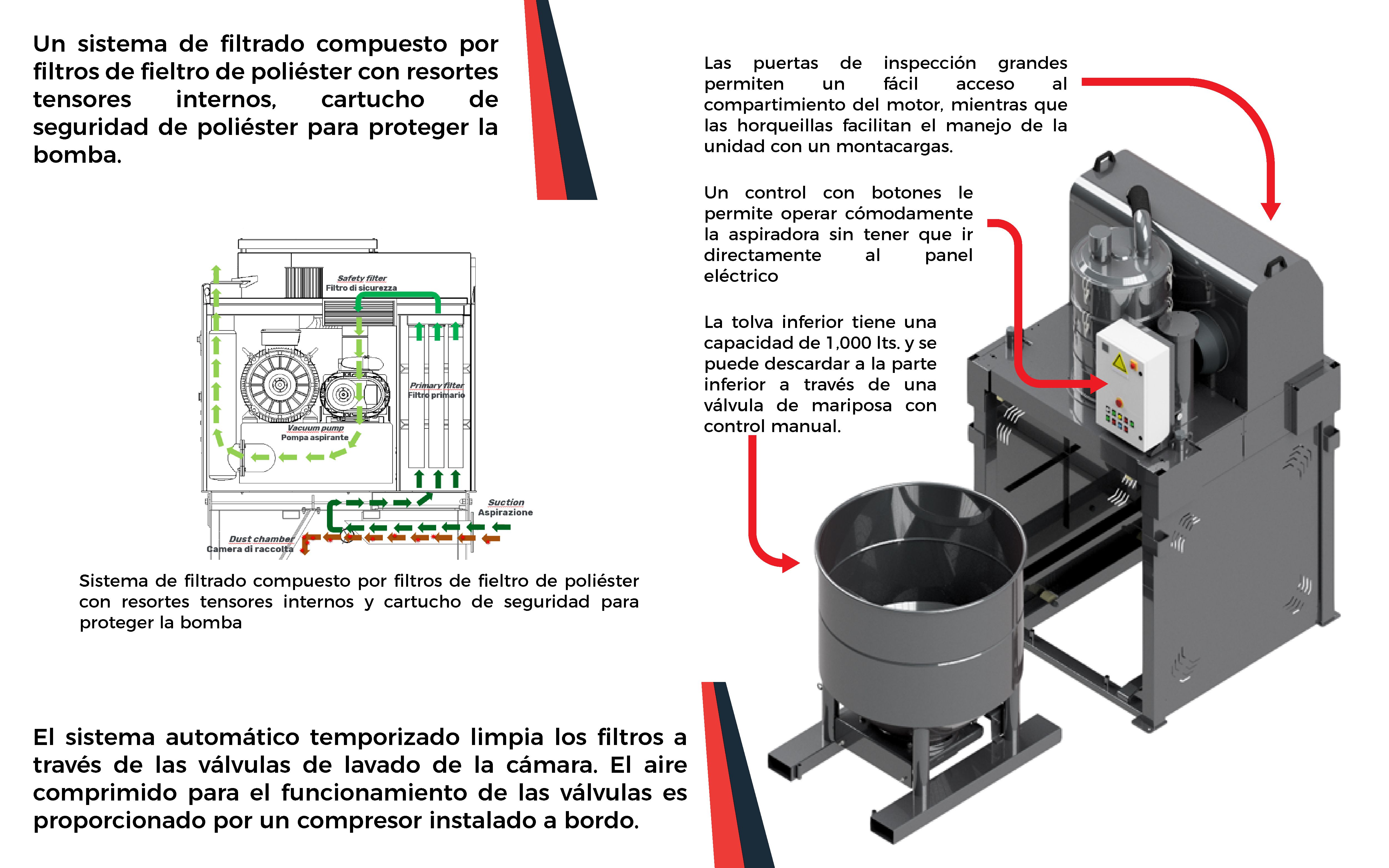 Odoo CMS - una imagen grande