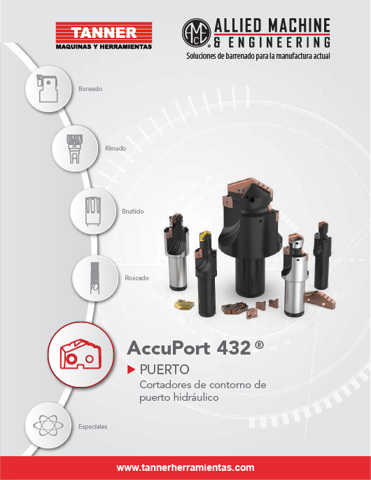 AccuPort 432 - Porting