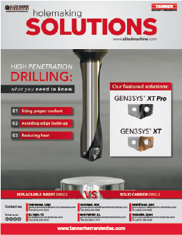 Holemaking Solutions - Drilling