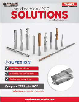 Solid Carbide/PCD Solutions