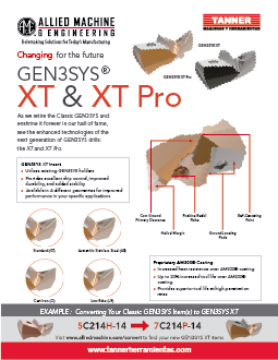 GEN3SYS XT & XT Pro Inserts