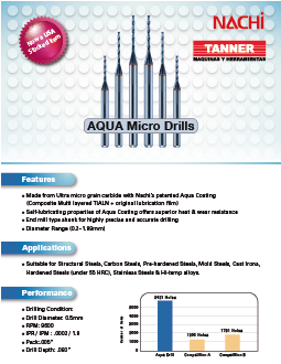 Aqua Micro Drills