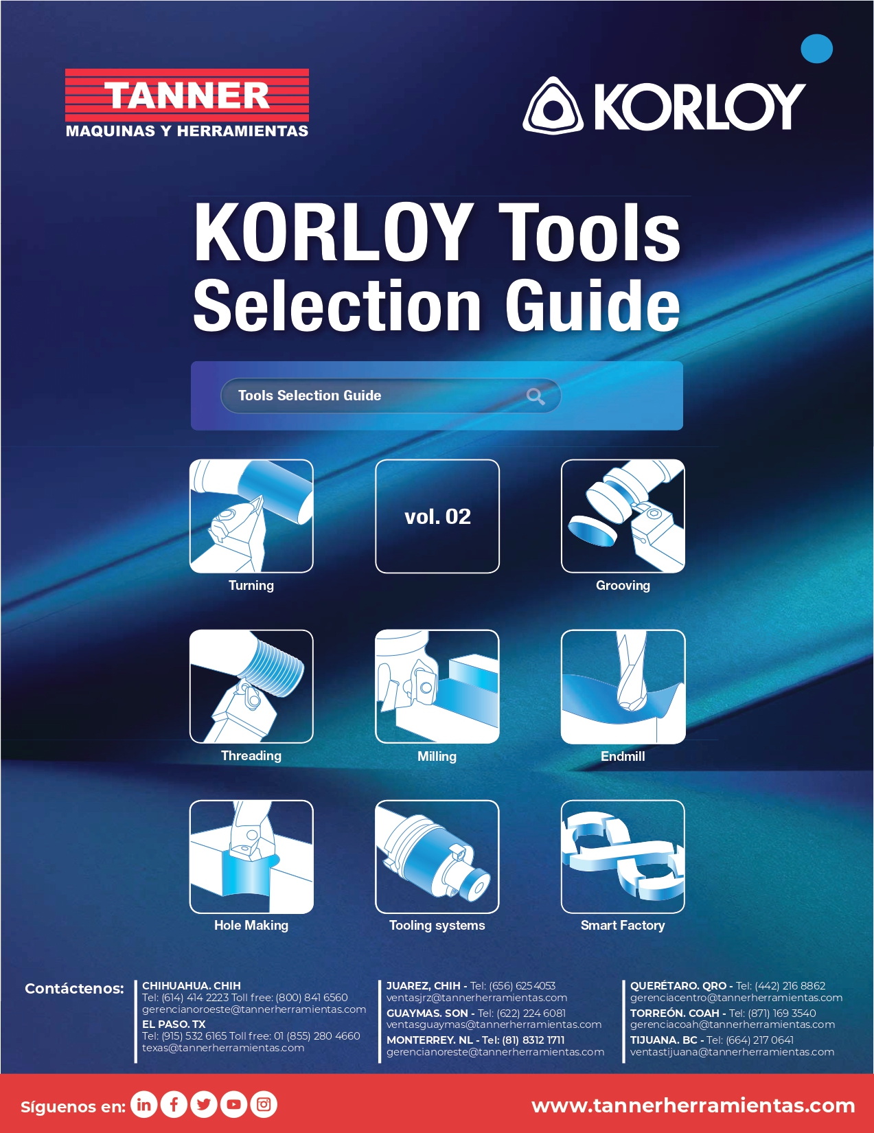 Tools Selection Guide
